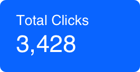 Floating click count icon